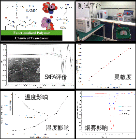 研究人员对用于挥发性气体检测的声表面波器件开展了环境特性研究